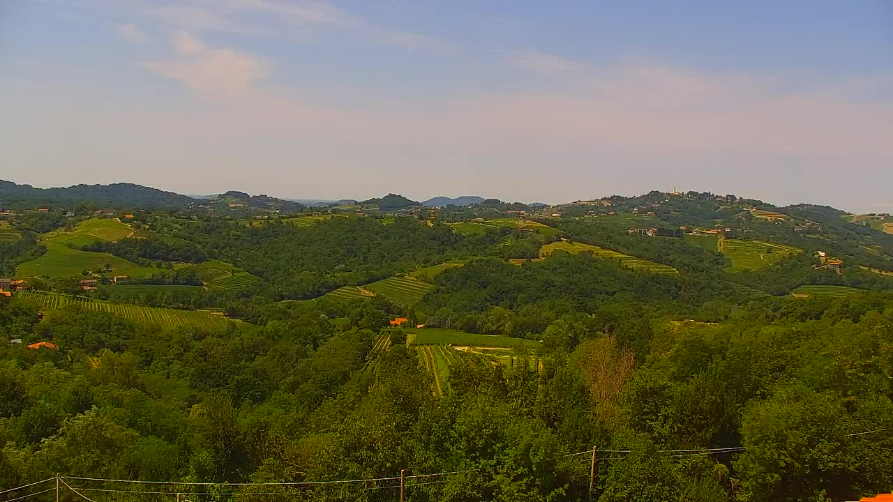 Borderless webcam of Nova Gorica and Gorizia