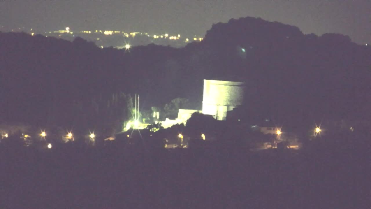 Scopri la Webcam Senza Confini tra Nova Gorica e Gorizia!