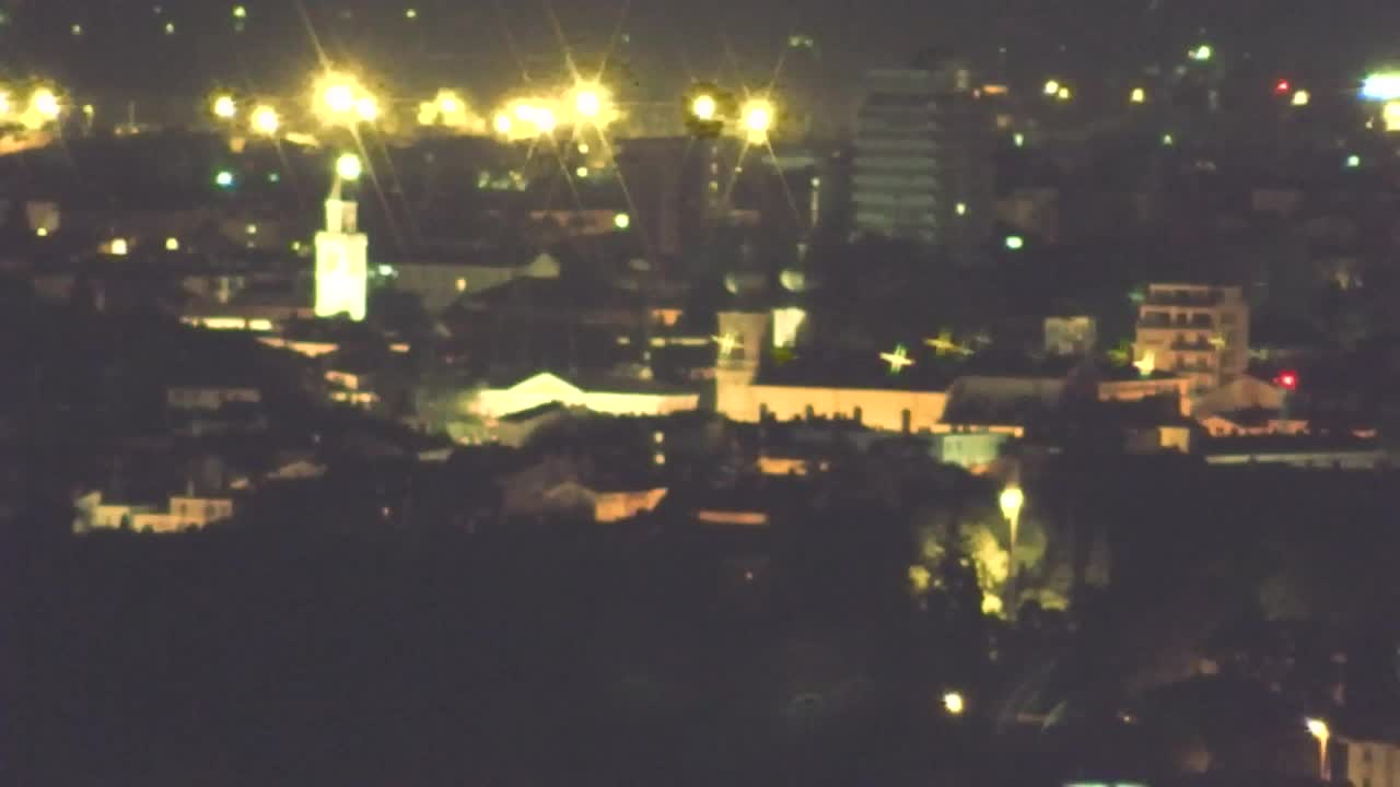 Brezmejna spletna kamera Nova Gorica in Gorica!