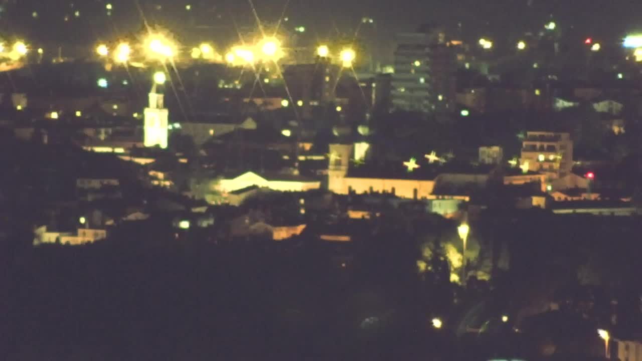 Otkrijte Beskrajnu Web Kameru Nova Gorica i Gorica!