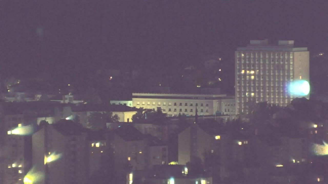 Otkrijte Beskrajnu Web Kameru Nova Gorica i Gorica!