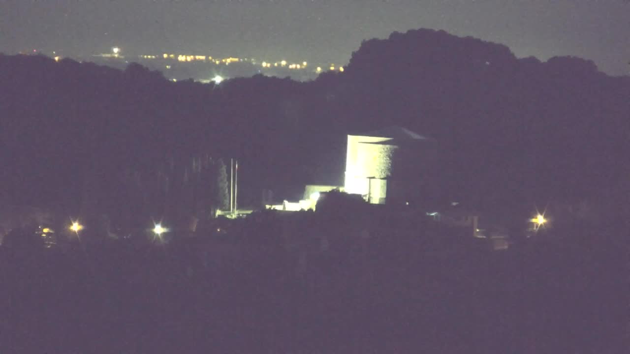 Brezmejna spletna kamera Nova Gorica in Gorica!