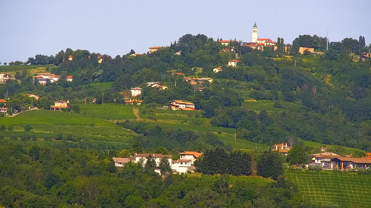 Scopri la Webcam Senza Confini tra Nova Gorica e Gorizia!