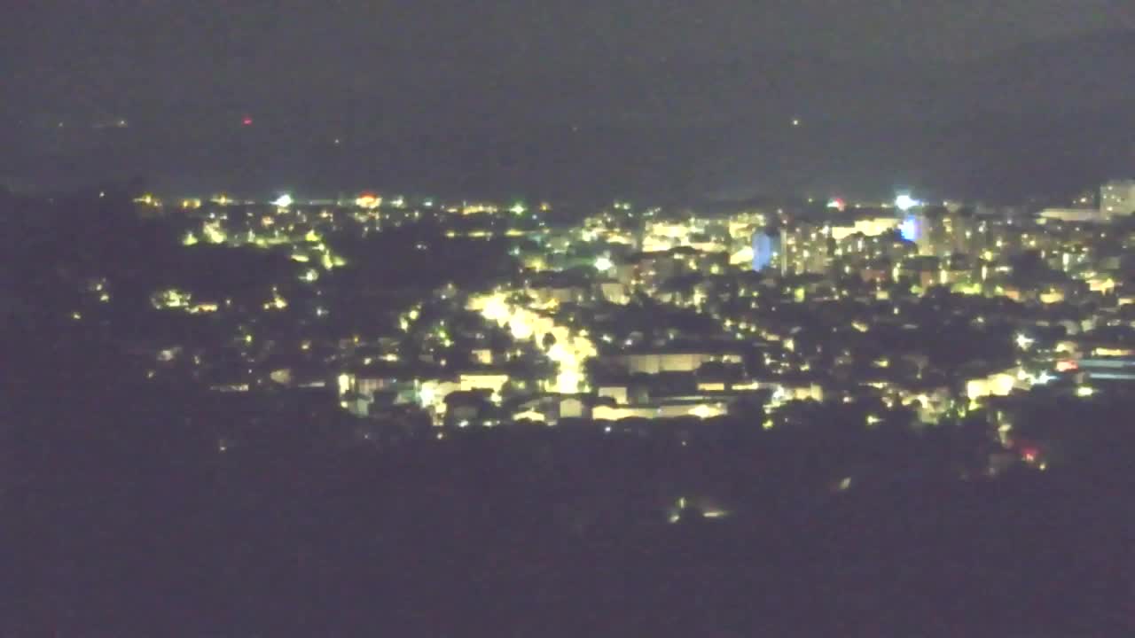 Descubre la Webcam Sin Fronteras de Nova Gorica y Gorizia!