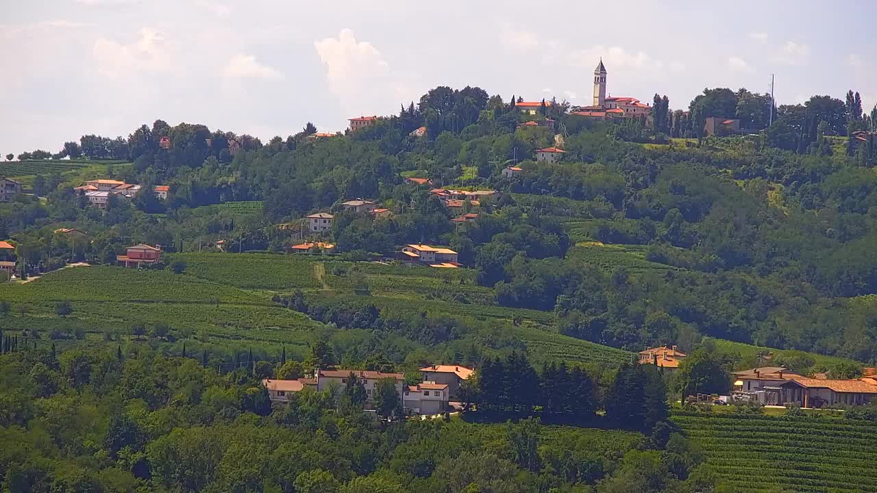 Descubre la Webcam Sin Fronteras de Nova Gorica y Gorizia!