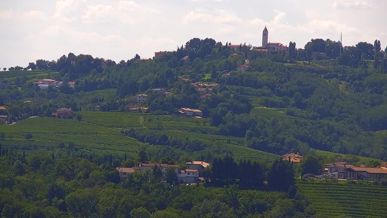 Scopri la Webcam Senza Confini tra Nova Gorica e Gorizia!