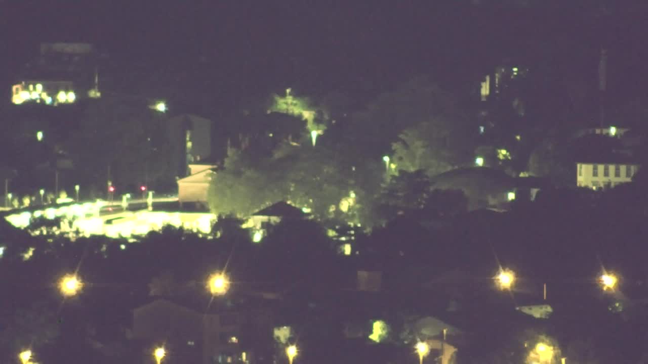 Découvrez la Webcam Sans Frontières entre Nova Gorica et Gorizia !