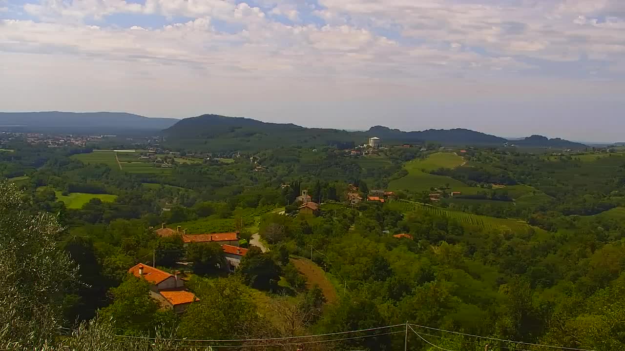 Borderless webcam of Nova Gorica and Gorizia