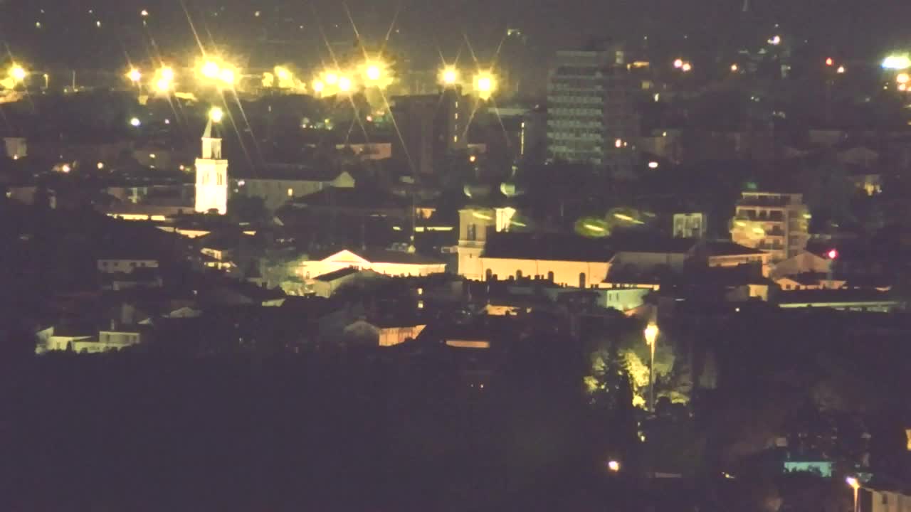 Brezmejna spletna kamera Nova Gorica in Gorica!