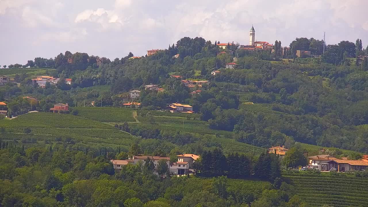 Descubre la Webcam Sin Fronteras de Nova Gorica y Gorizia!