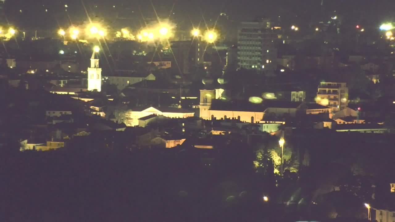 Brezmejna spletna kamera Nova Gorica in Gorica!