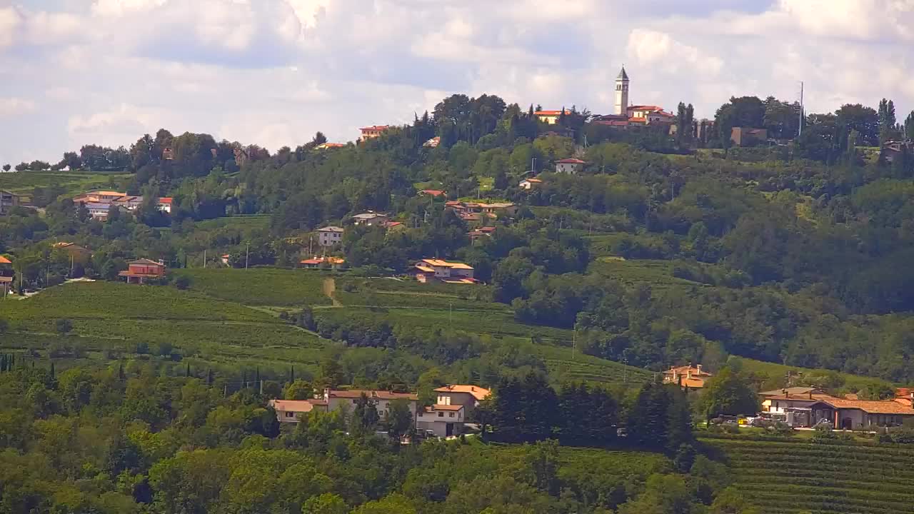 Scopri la Webcam Senza Confini tra Nova Gorica e Gorizia!