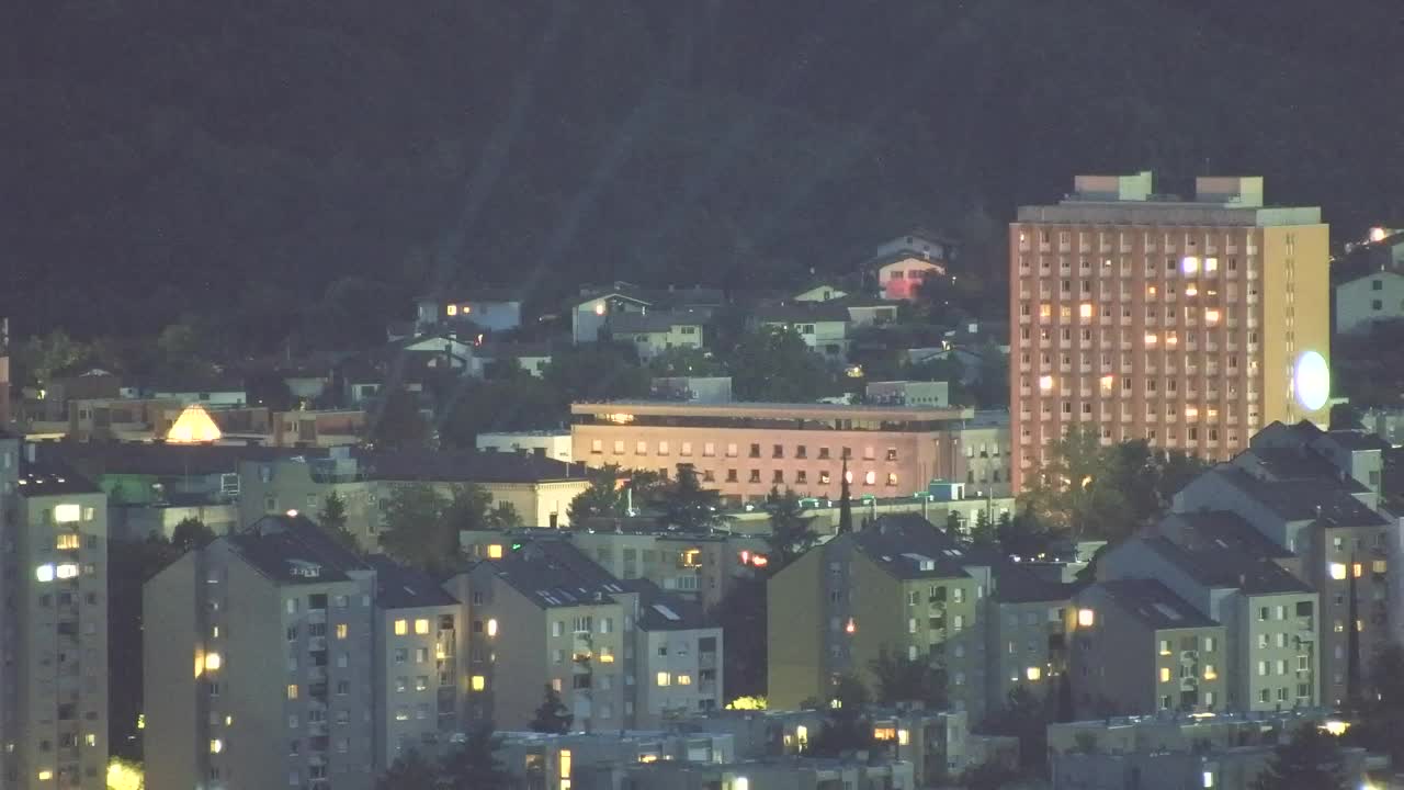 Brezmejna spletna kamera Nova Gorica in Gorica!