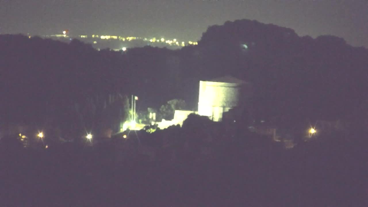 Brezmejna spletna kamera Nova Gorica in Gorica!