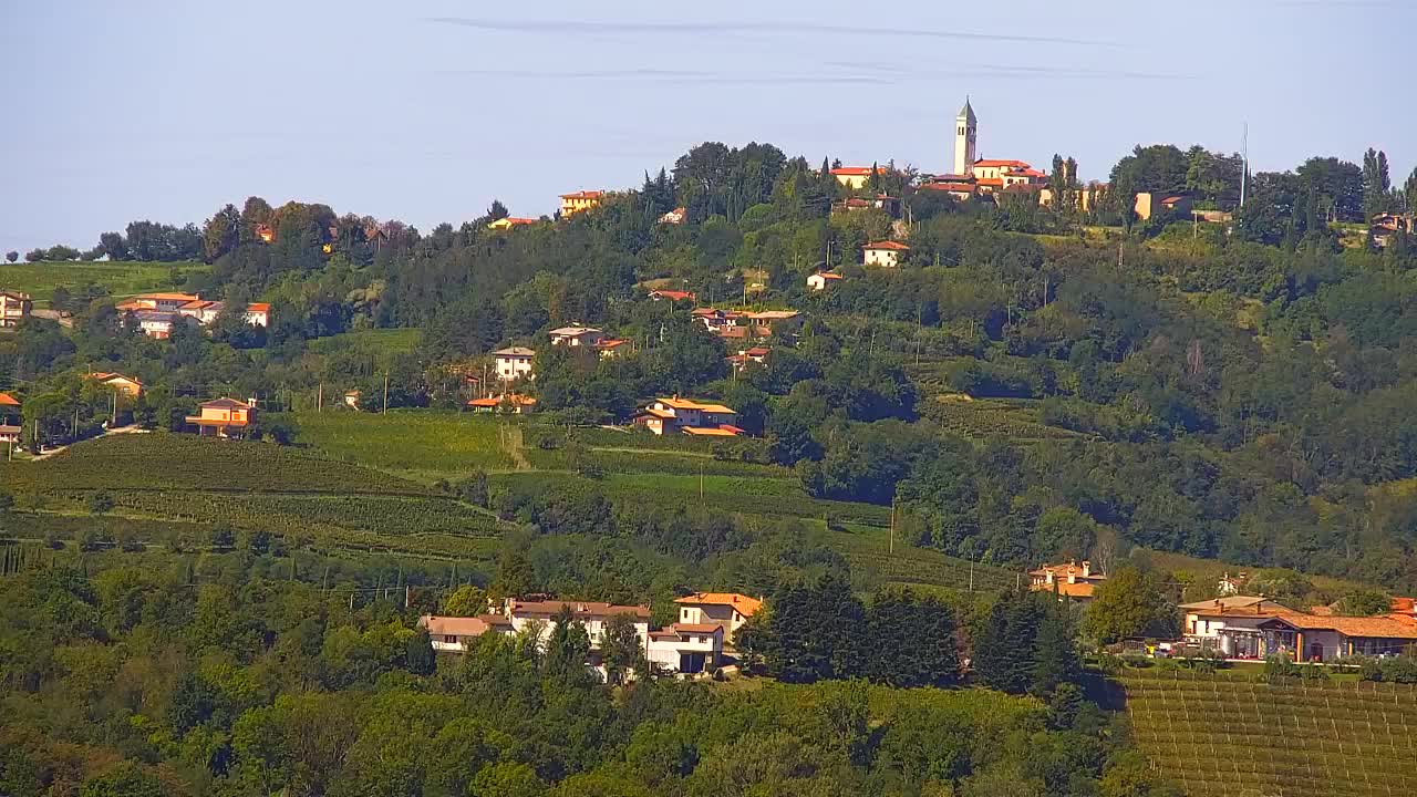Brezmejna spletna kamera Nova Gorica in Gorica!