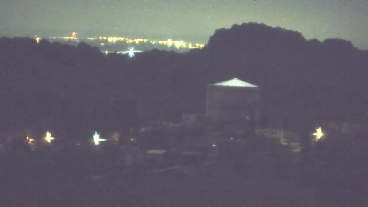 Brezmejna spletna kamera Nova Gorica in Gorica!