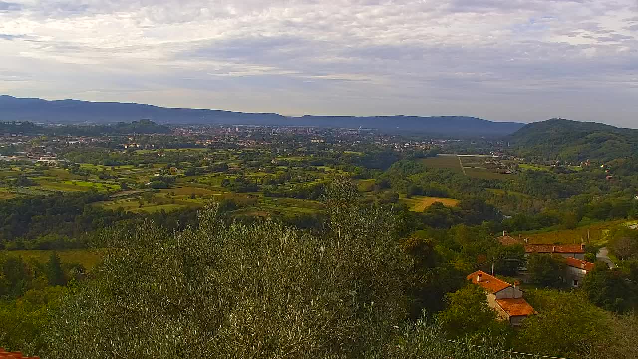 Brezmejna spletna kamera Nova Gorica in Gorica!