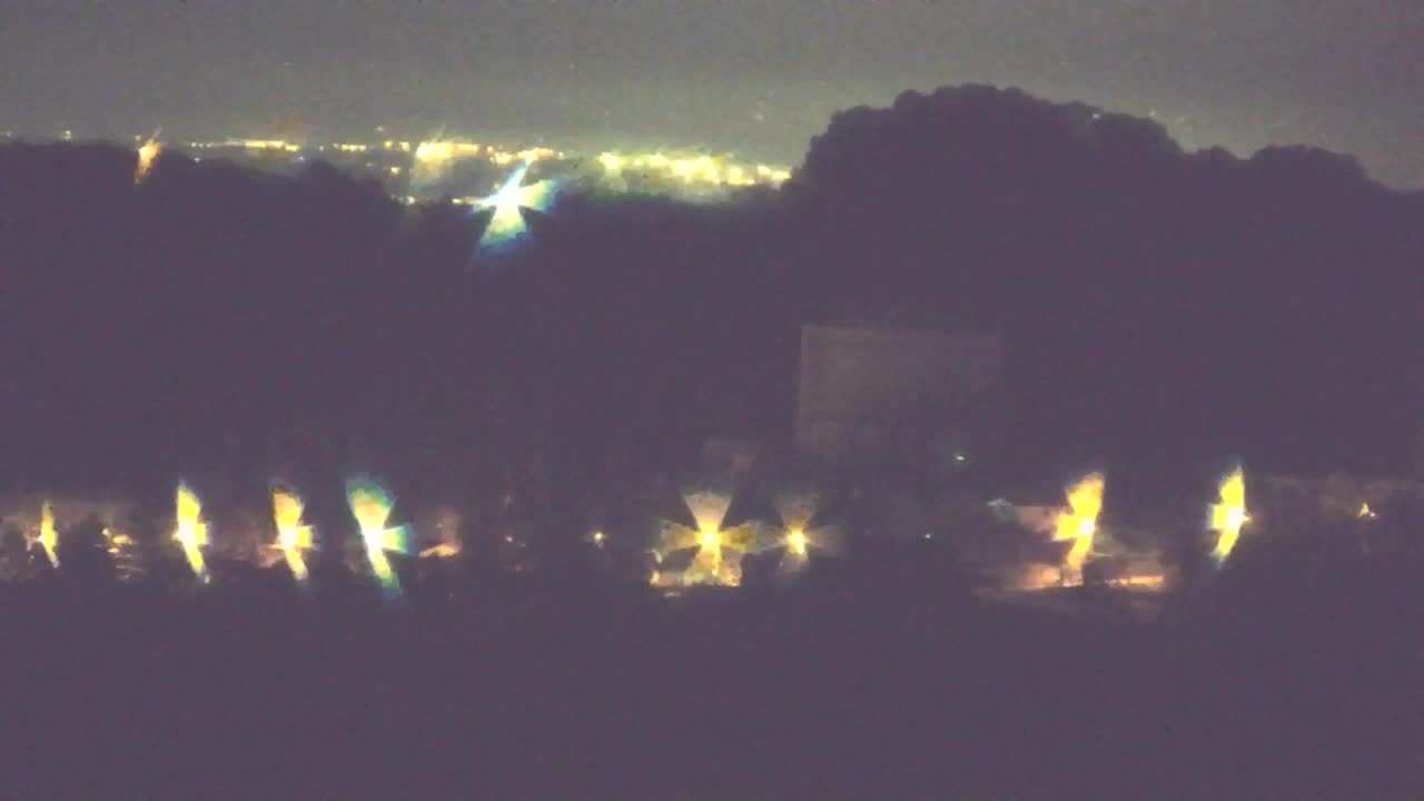 Brezmejna spletna kamera Nova Gorica in Gorica!
