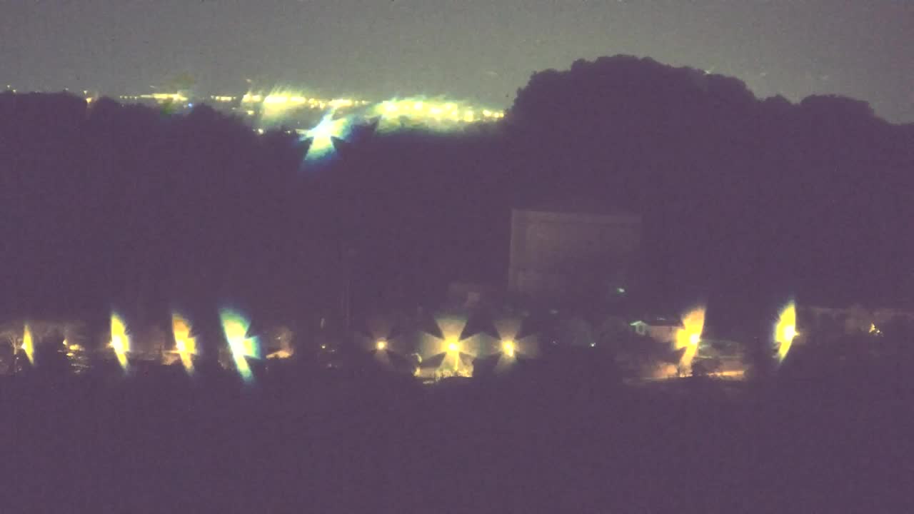 Descubre la Webcam Sin Fronteras de Nova Gorica y Gorizia!