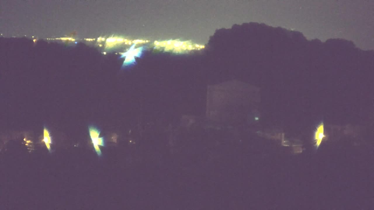 Borderless webcam of Nova Gorica and Gorizia