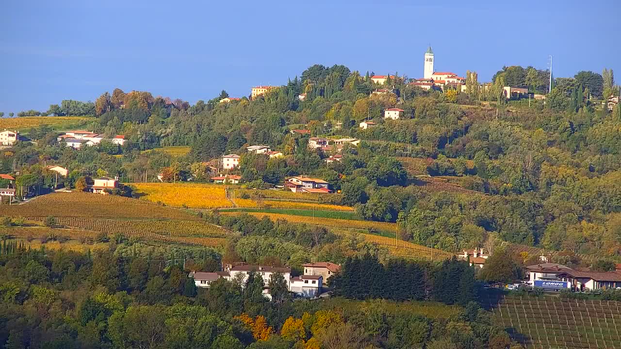 Otkrijte Beskrajnu Web Kameru Nova Gorica i Gorica!