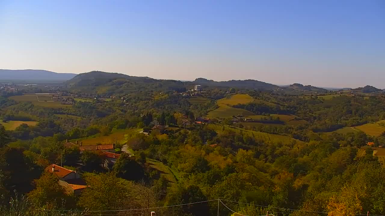 Otkrijte Beskrajnu Web Kameru Nova Gorica i Gorica!