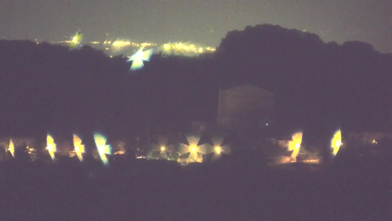 Brezmejna spletna kamera Nova Gorica in Gorica!