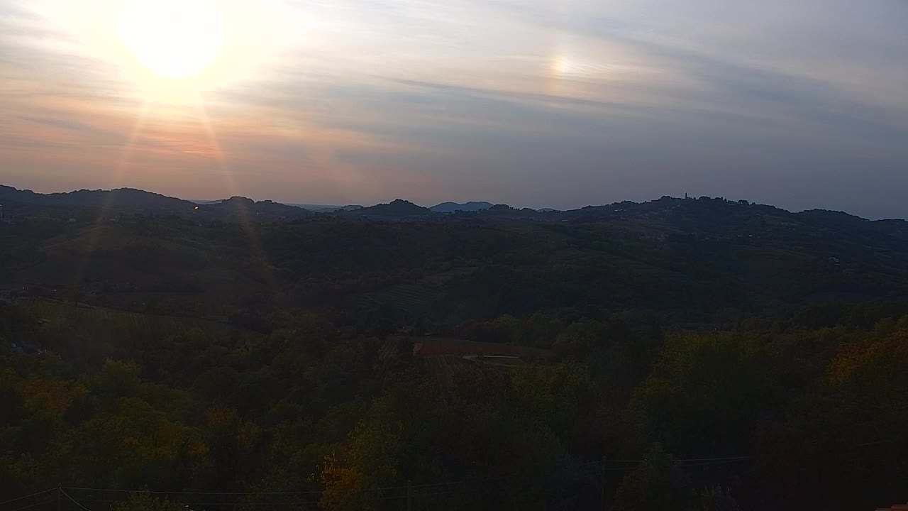 Otkrijte Beskrajnu Web Kameru Nova Gorica i Gorica!