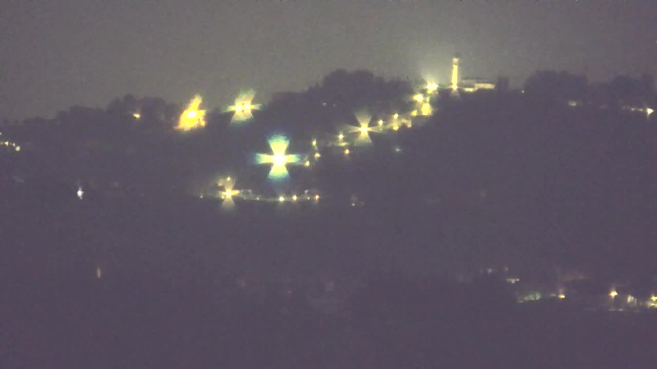 Scopri la Webcam Senza Confini tra Nova Gorica e Gorizia!