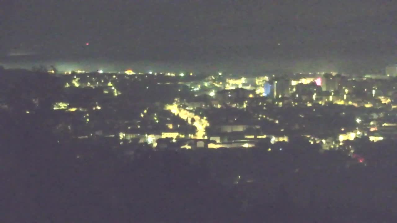 Brezmejna spletna kamera Nova Gorica in Gorica!