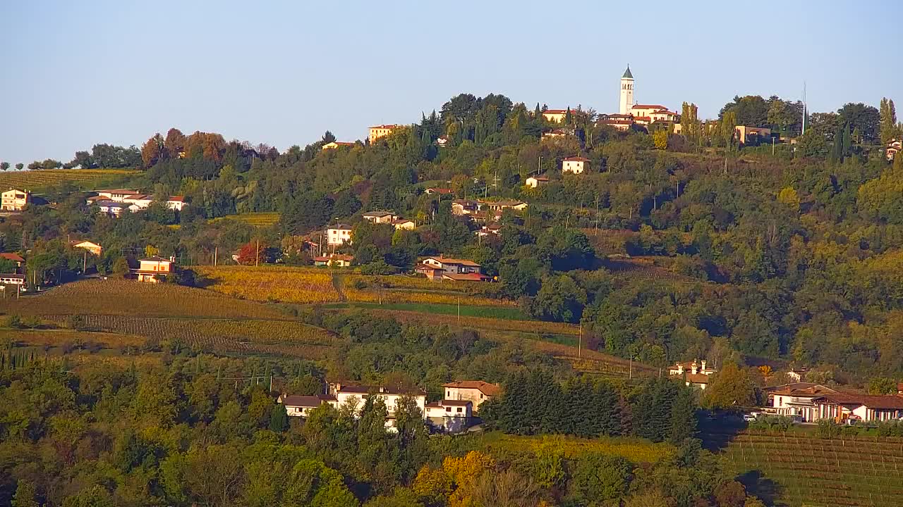 Otkrijte Beskrajnu Web Kameru Nova Gorica i Gorica!