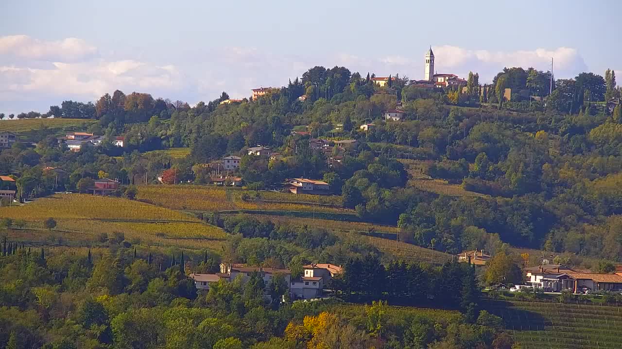 Brezmejna spletna kamera Nova Gorica in Gorica!
