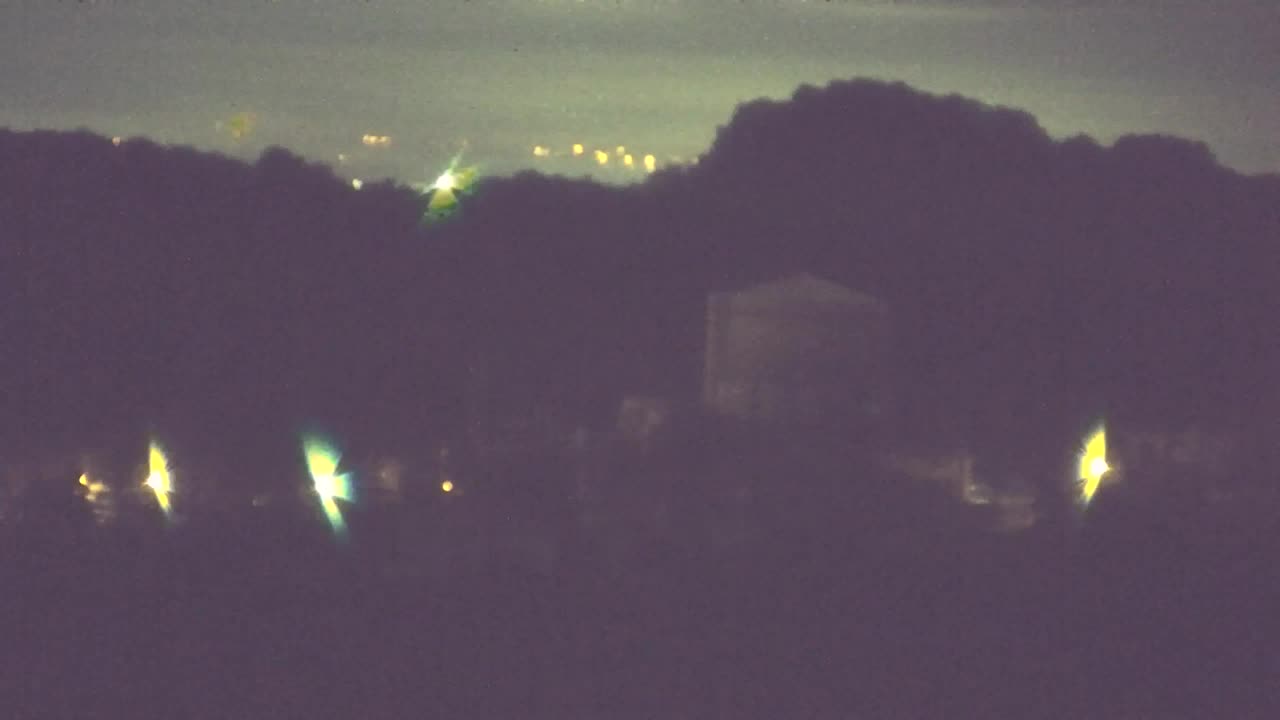 Scopri la Webcam Senza Confini tra Nova Gorica e Gorizia!