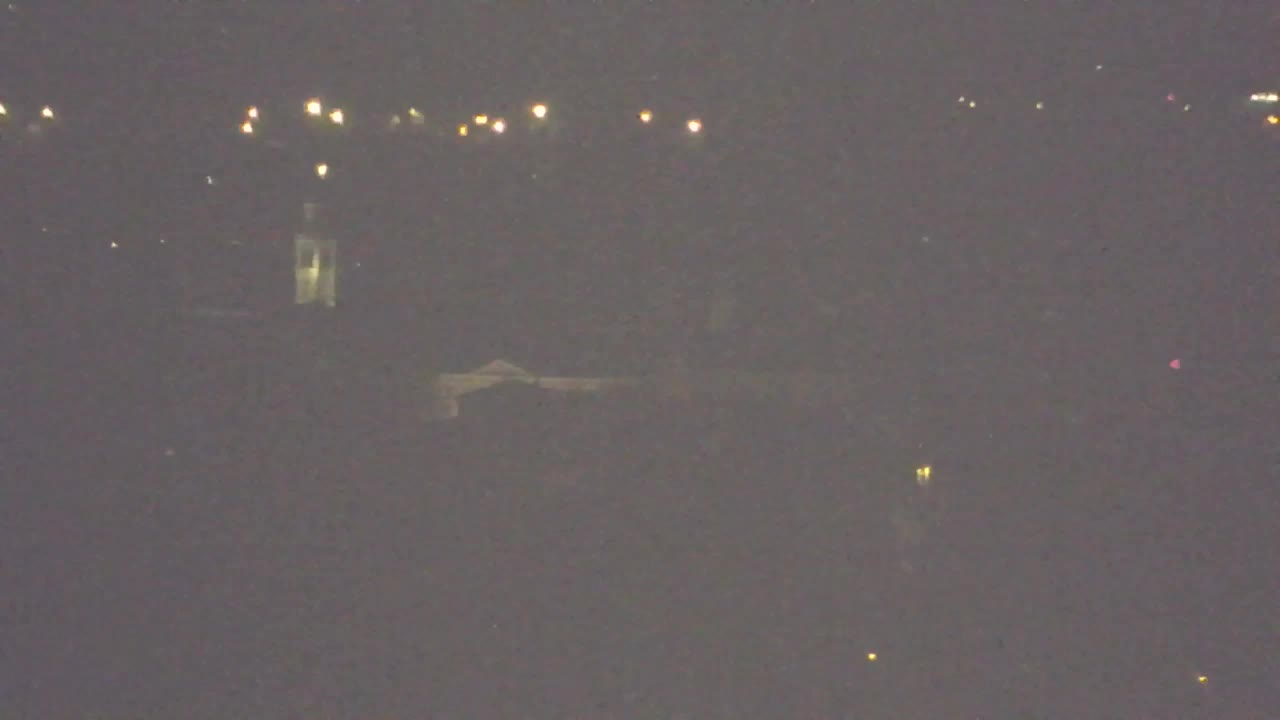 Otkrijte Beskrajnu Web Kameru Nova Gorica i Gorica!