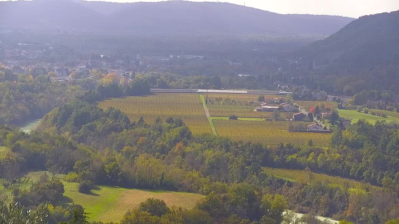 Otkrijte Beskrajnu Web Kameru Nova Gorica i Gorica!