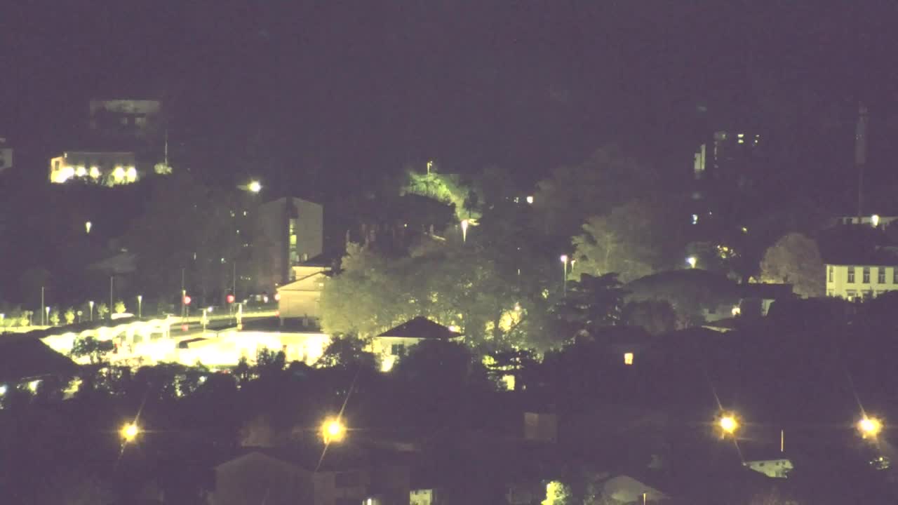 Descubre la Webcam Sin Fronteras de Nova Gorica y Gorizia!