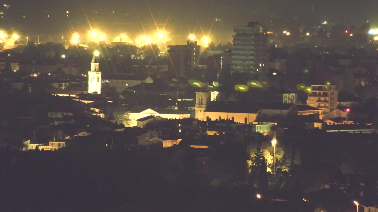 Brezmejna spletna kamera Nova Gorica in Gorica!