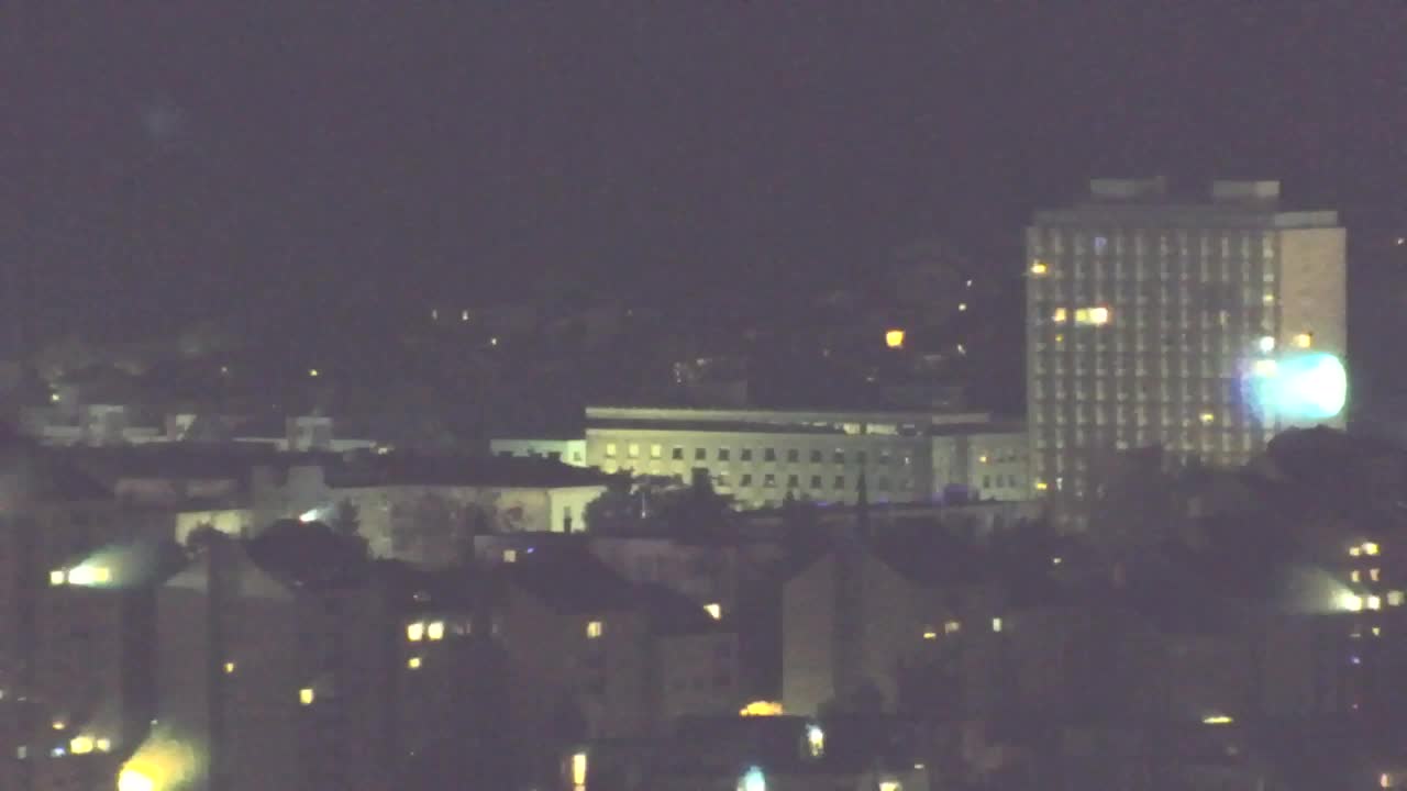 Brezmejna spletna kamera Nova Gorica in Gorica!