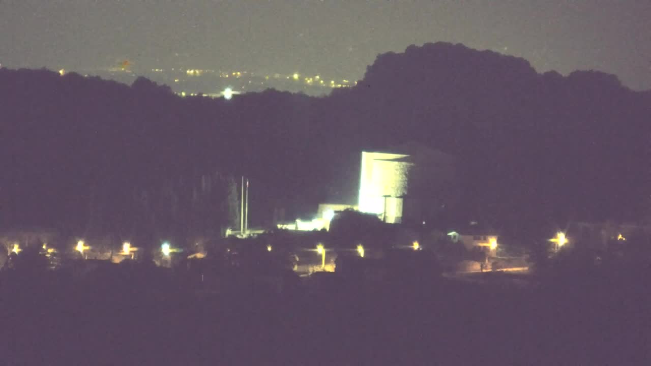 Scopri la Webcam Senza Confini tra Nova Gorica e Gorizia!