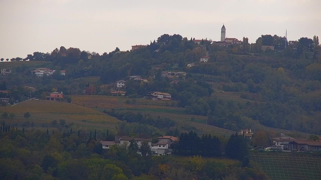 Otkrijte Beskrajnu Web Kameru Nova Gorica i Gorica!