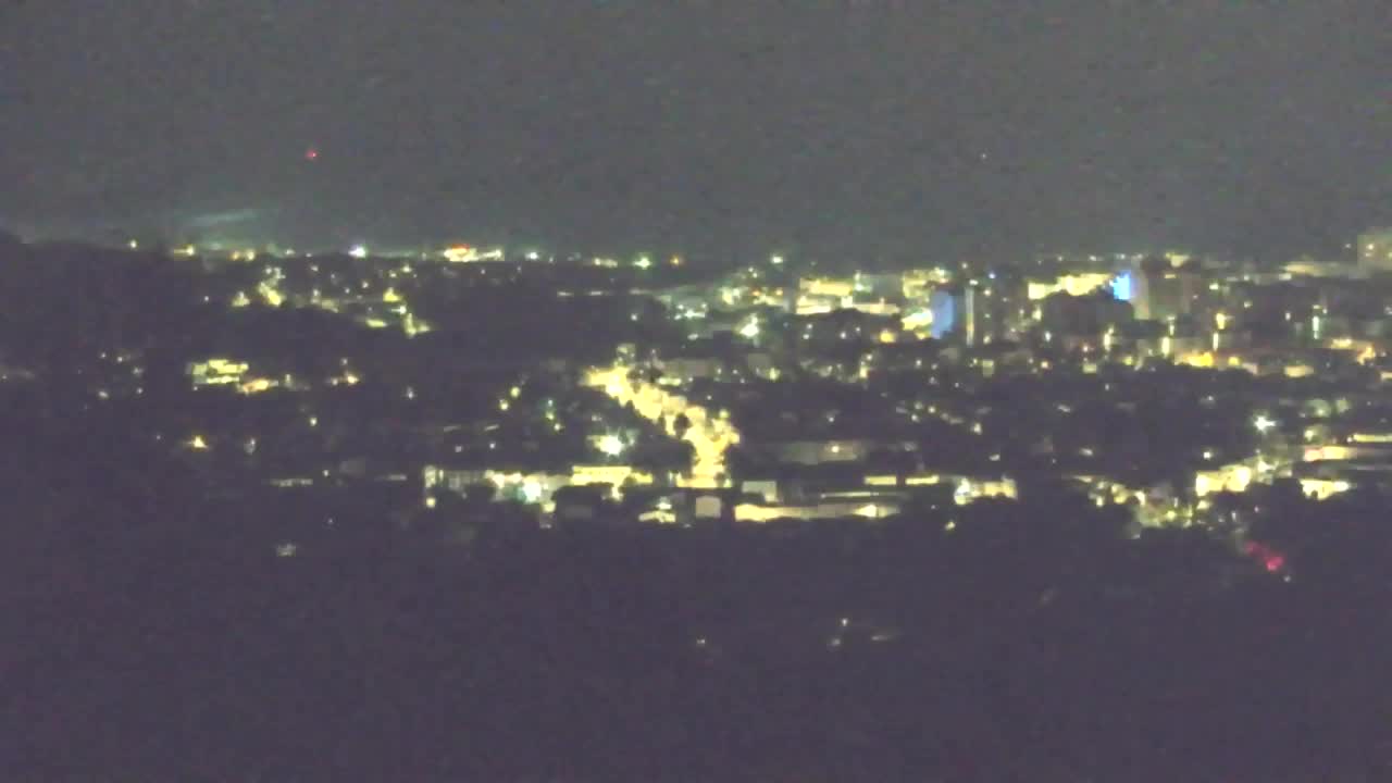 Brezmejna spletna kamera Nova Gorica in Gorica!