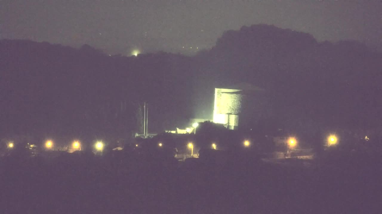 Brezmejna spletna kamera Nova Gorica in Gorica!