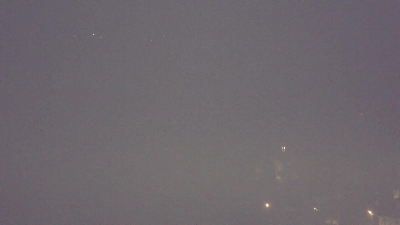 Borderless webcam of Nova Gorica and Gorizia