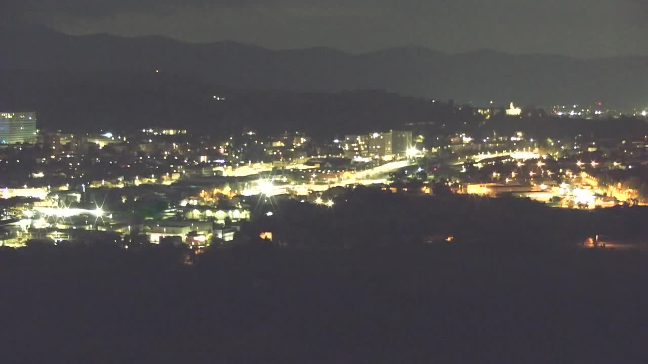 Otkrijte Beskrajnu Web Kameru Nova Gorica i Gorica!