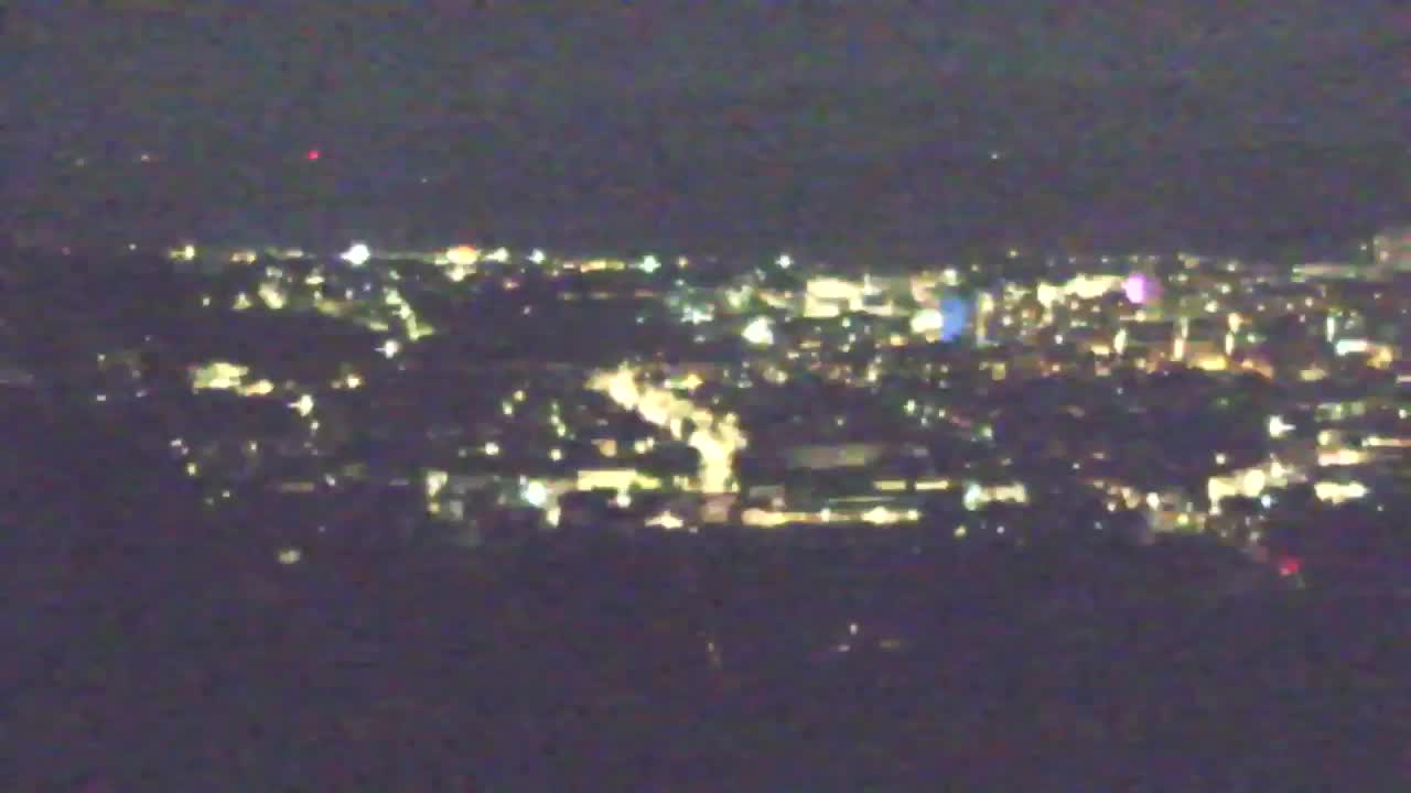 Descubre la Webcam Sin Fronteras de Nova Gorica y Gorizia!