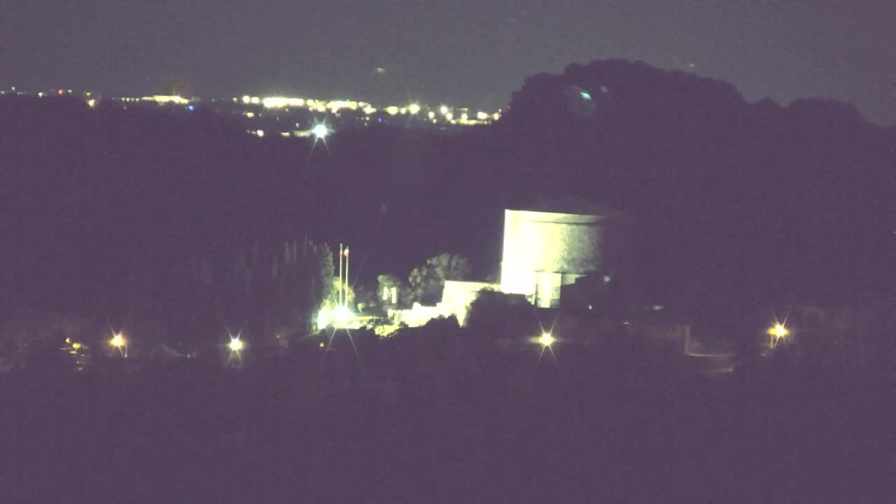 Otkrijte Beskrajnu Web Kameru Nova Gorica i Gorica!