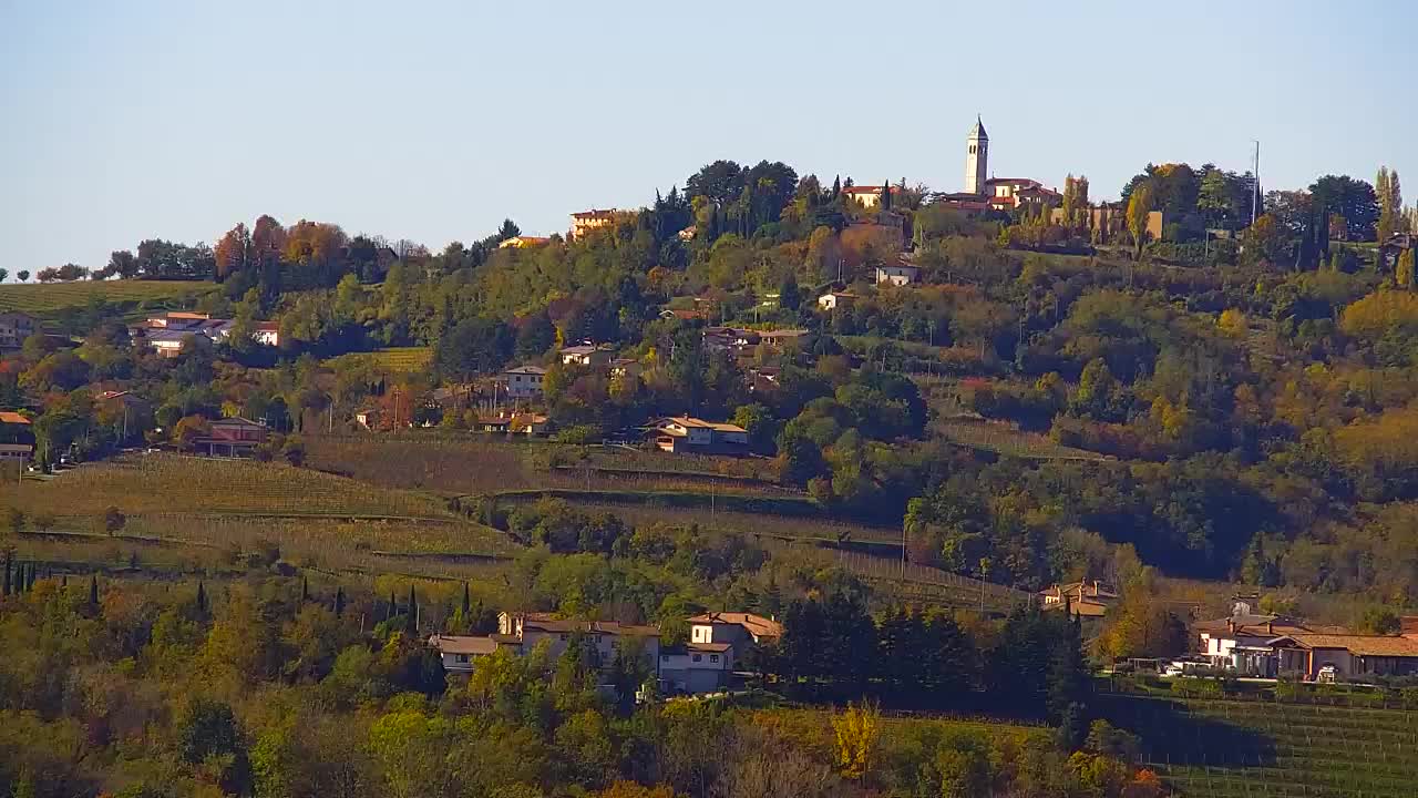 Borderless webcam of Nova Gorica and Gorizia