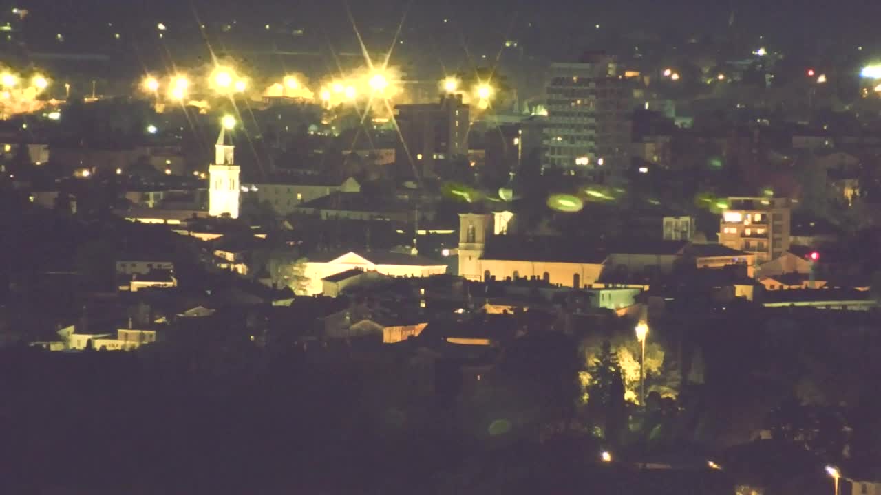 Brezmejna spletna kamera Nova Gorica in Gorica!