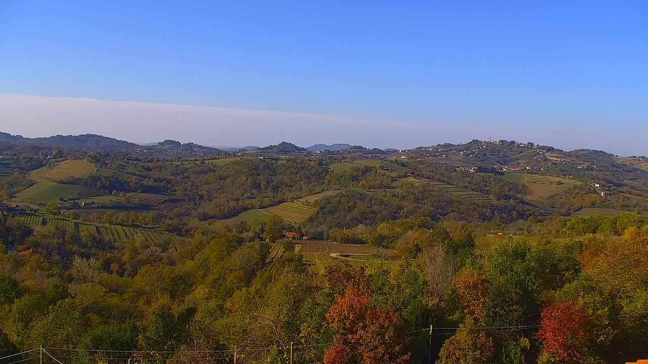 Scopri la Webcam Senza Confini tra Nova Gorica e Gorizia!