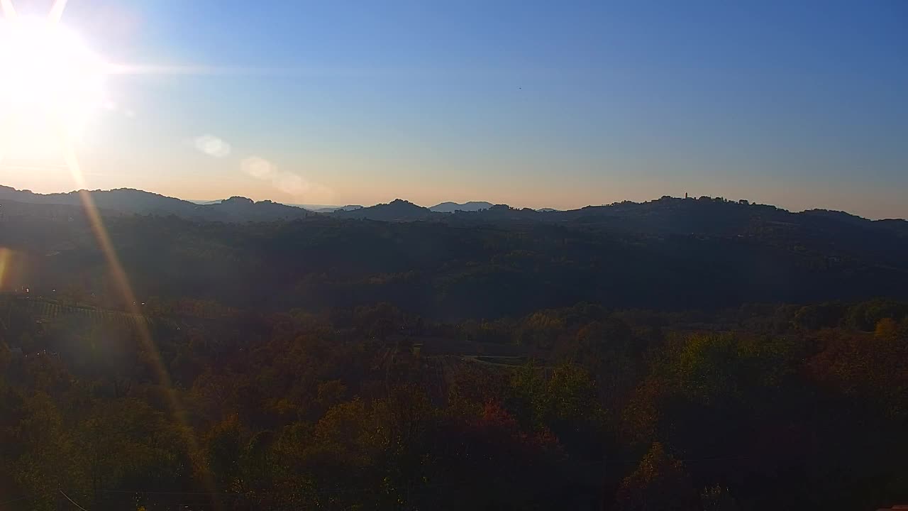 Scopri la Webcam Senza Confini tra Nova Gorica e Gorizia!